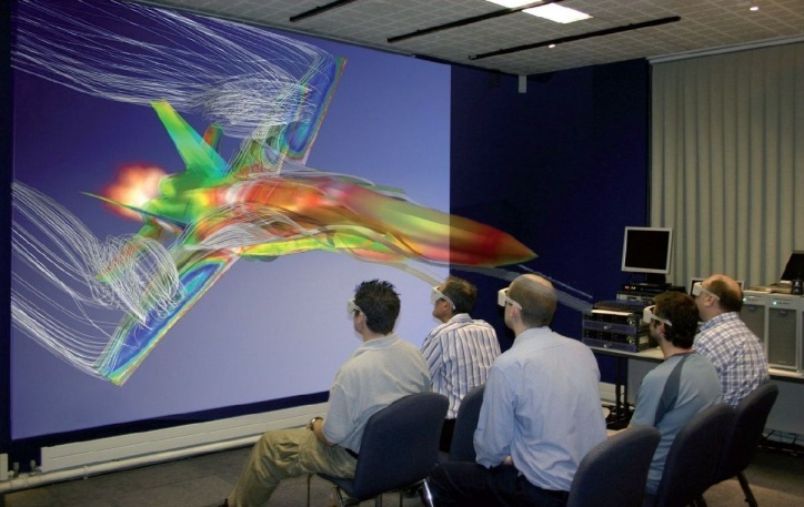 4D model