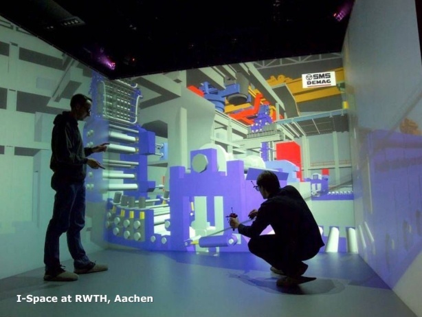 4D model